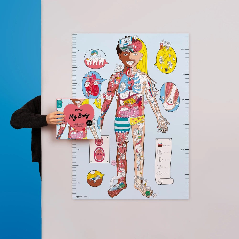 Poster &amp; Stickers - My body