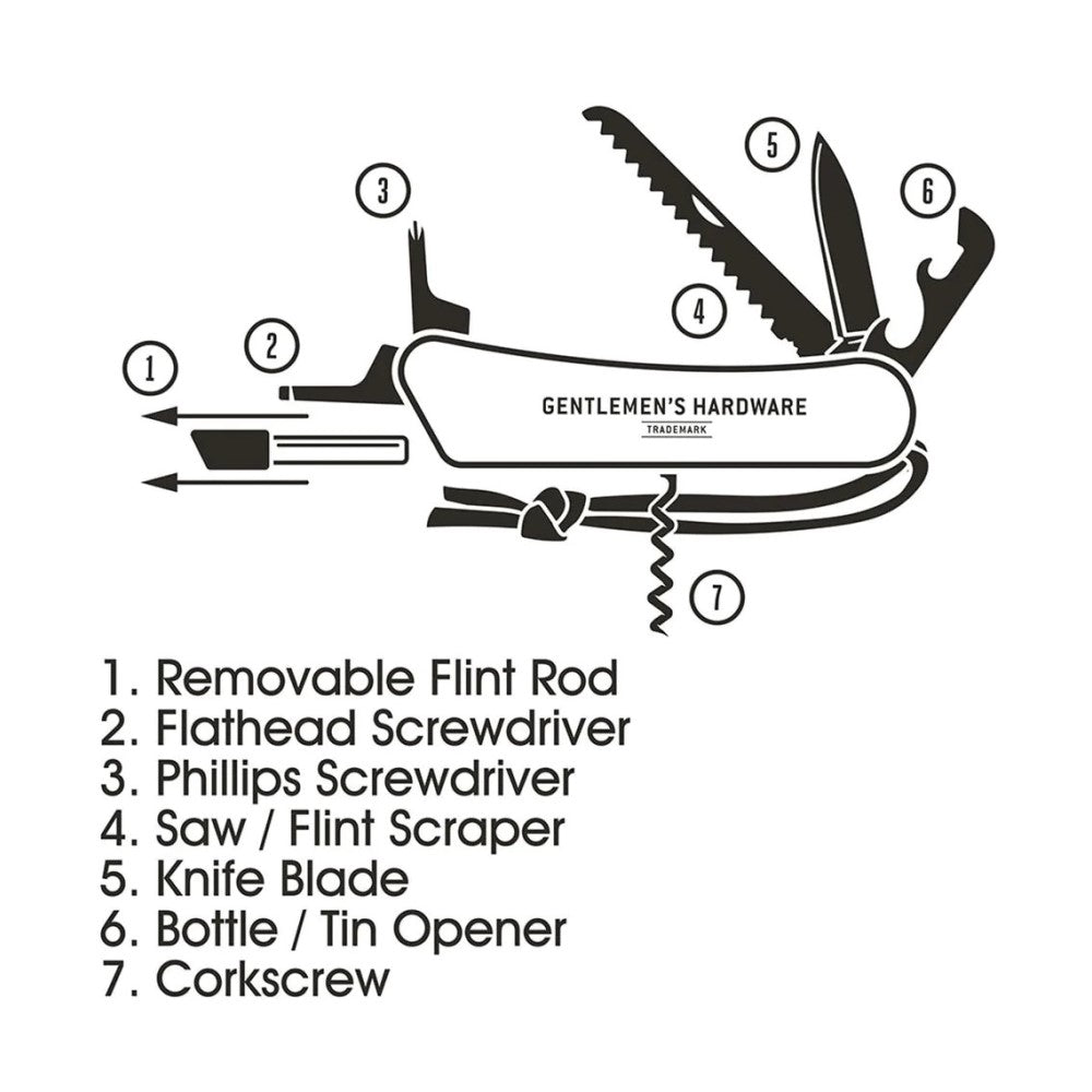 Wildernes Multi Tool