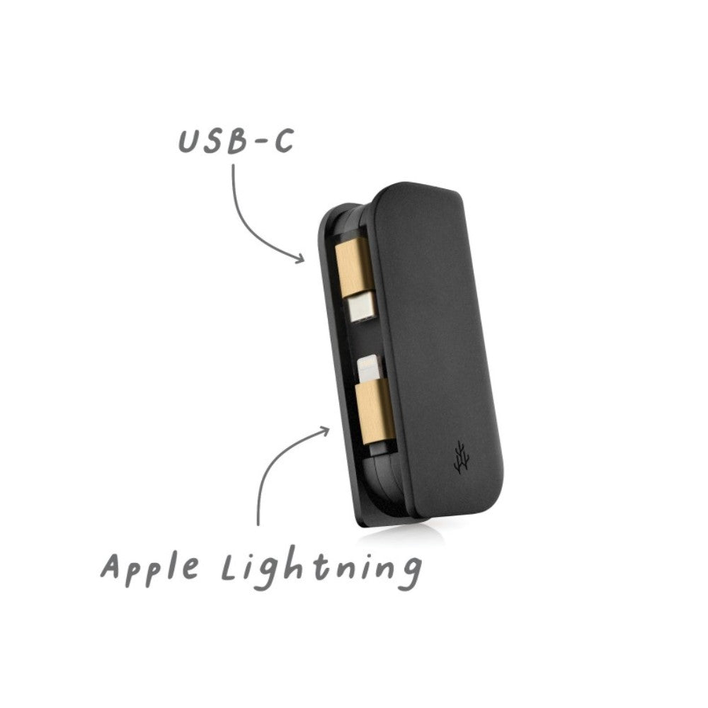 Fusion Mini micro